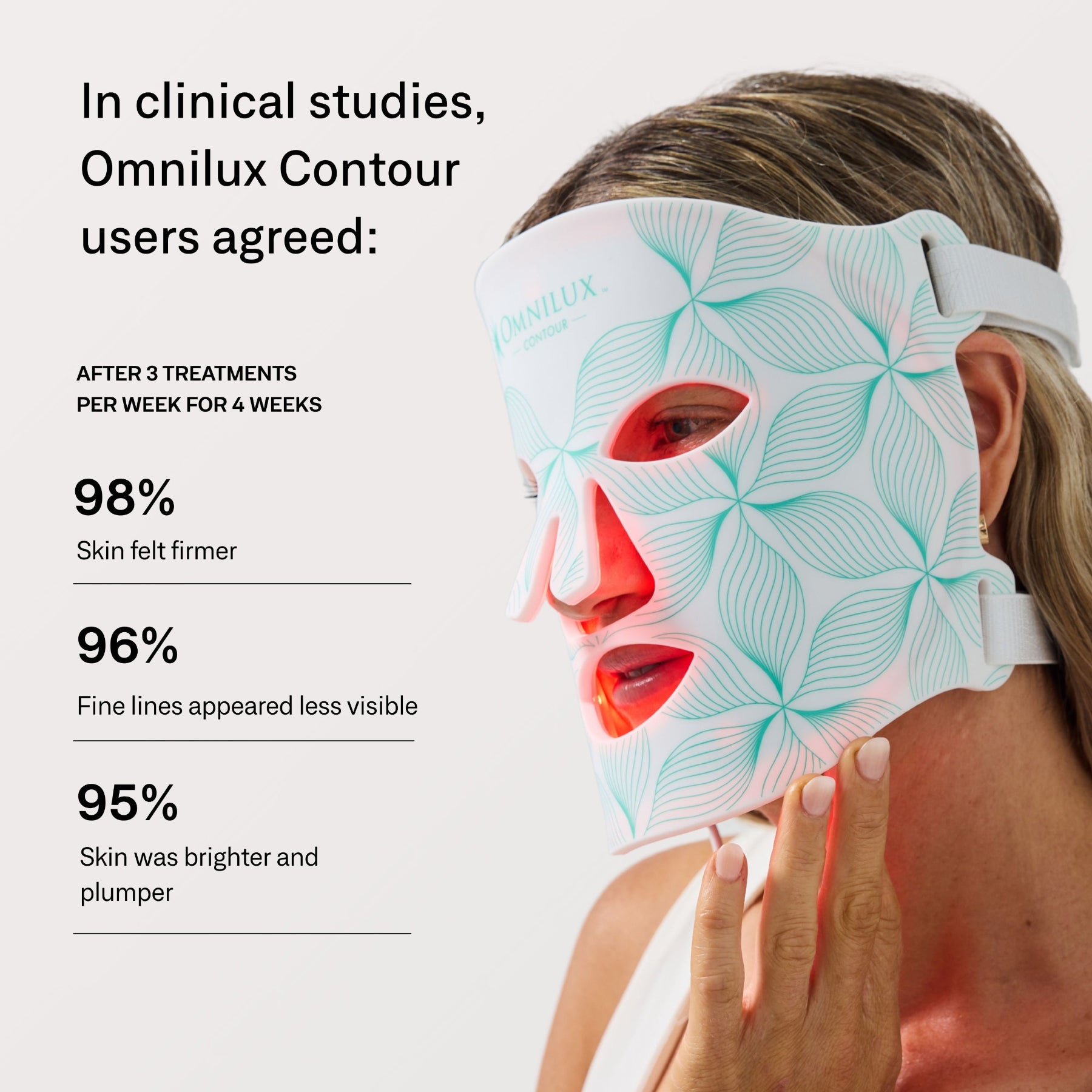 Omnilux Contour Face - Image 4