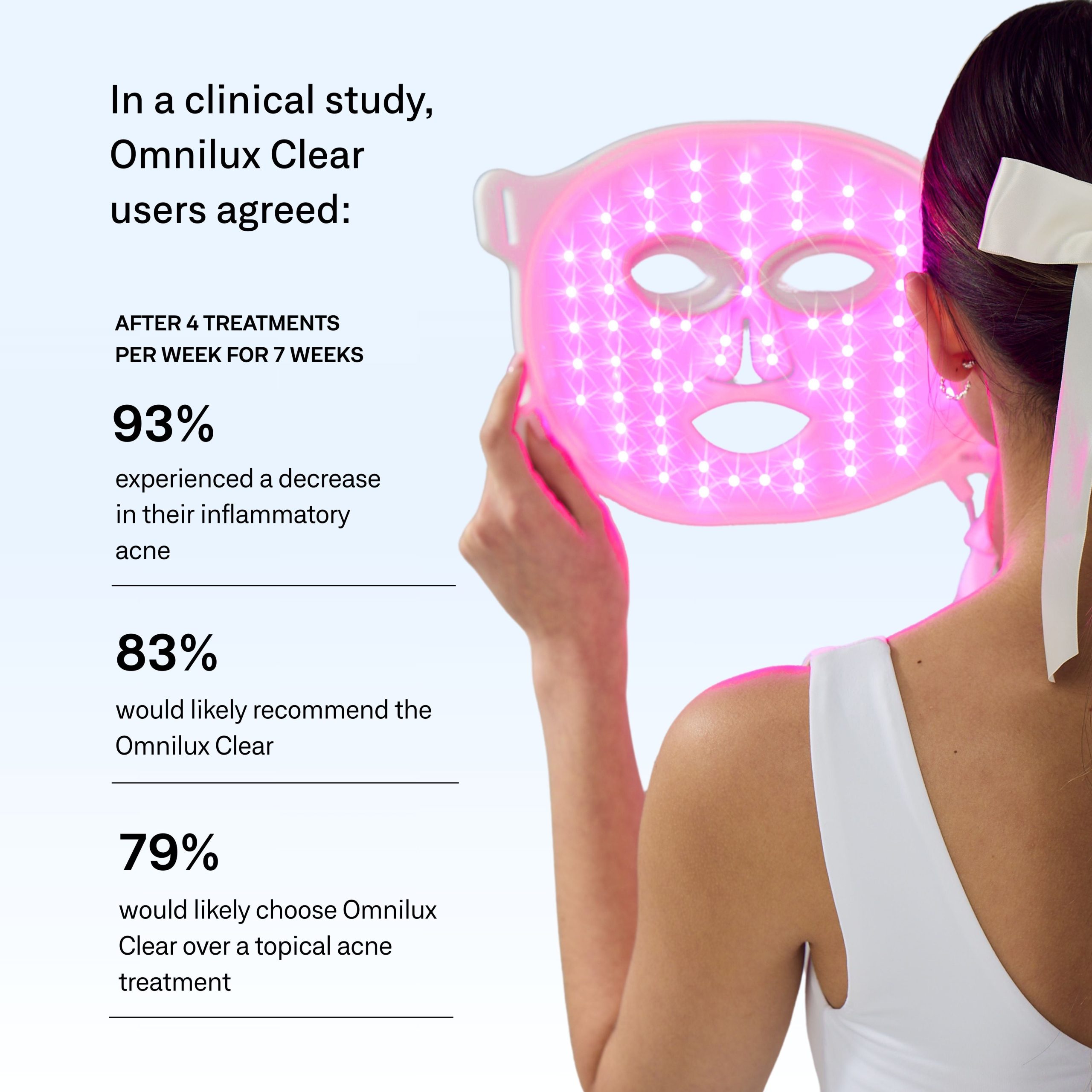 Blemish Essentials Bundle - Image 3
