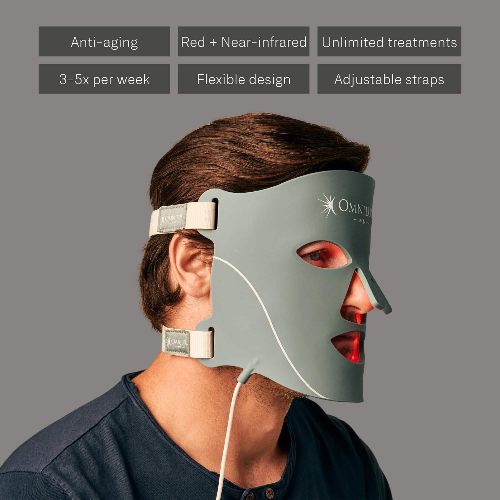 Omnilux Men - Image 5